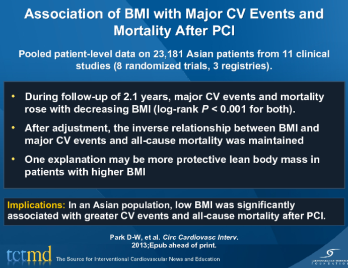 Association of BMI with Major CV Events and Mortality After PCI