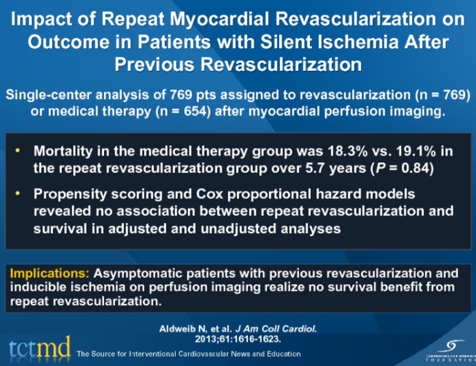Impact of Repeat Myocardial Revascularization on Outcome in Patients with Silent Ischemia After Previous Revascularization