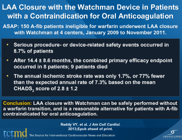 LAA Closure with the Watchman Device in Patients with a Contraindication for Oral Anticoagulation