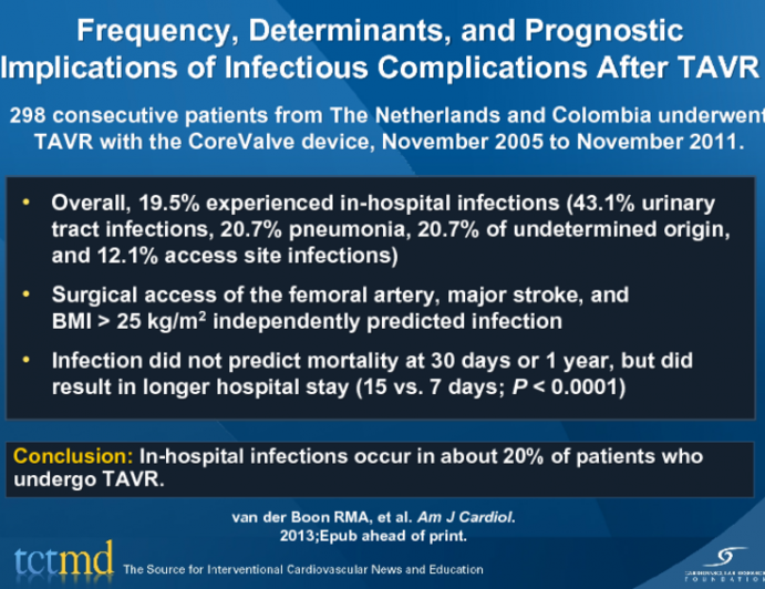 Frequency, Determinants, and Prognostic Implications of Infectious Complications After TAVR