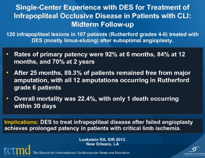 Single-Center Experience with DES for Treatment of Infrapopliteal Occlusive Disease in Patients with CLI: Midterm Follow-up