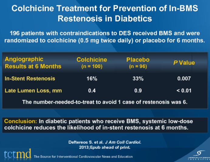 Colchicine Treatment for Prevention of In-BMS Restenosis in Diabetics