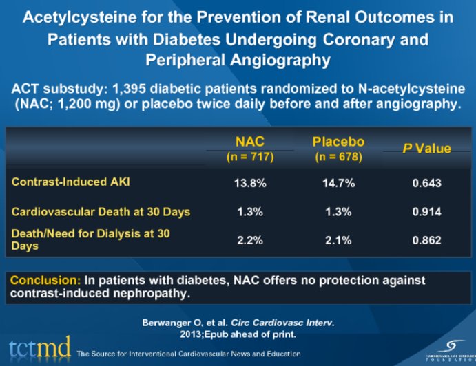 Acetylcysteine for the Prevention of Renal Outcomes in Patients with Diabetes Undergoing Coronary and Peripheral Angiography