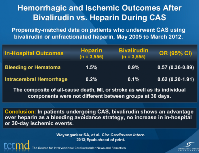 Hemorrhagic and Ischemic Outcomes After Bivalirudin vs. Heparin During CAS