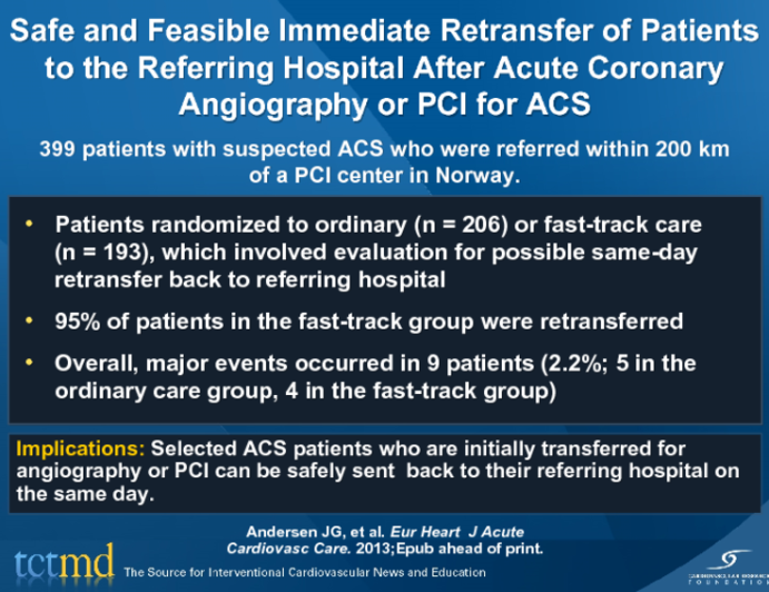 Safe and Feasible Immediate Retransfer of Patients to the Referring Hospital After Acute Coronary Angiography or PCI for ACS