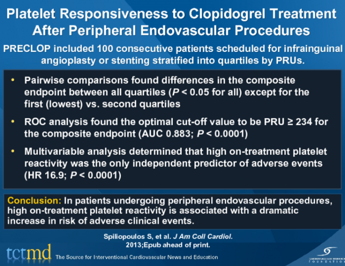 Platelet Responsiveness to Clopidogrel Treatment After Peripheral Endovascular Procedures