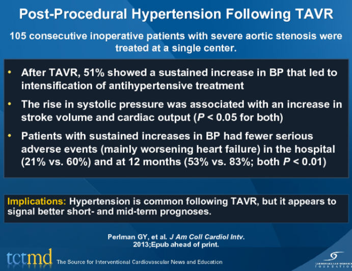 Post-Procedural Hypertension Following TAVR