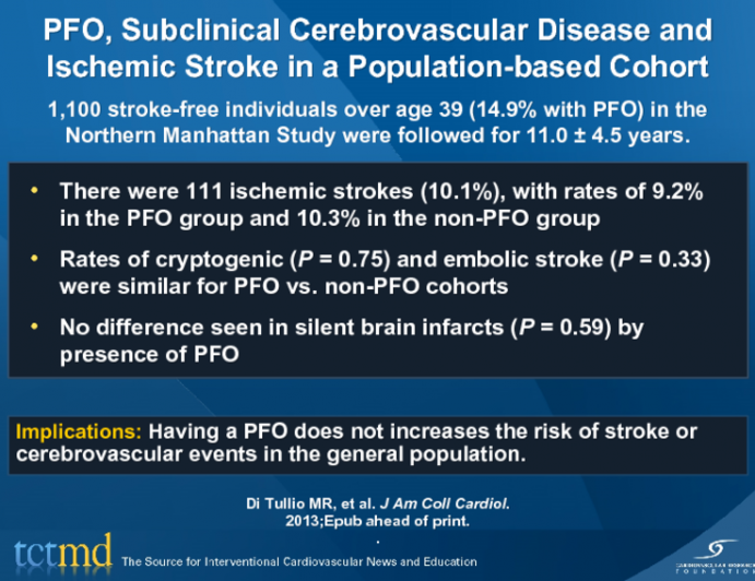 PFO, Subclinical Cerebrovascular Disease and Ischemic Stroke in a Population-based Cohort