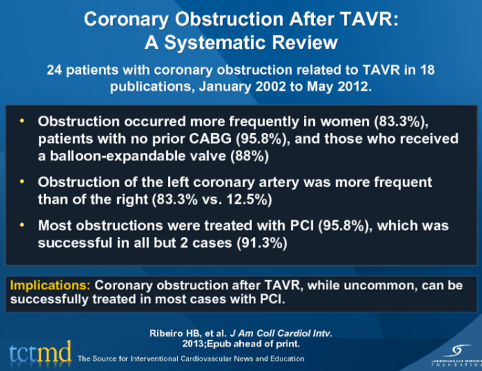 Coronary Obstruction After TAVR: A Systematic Review
