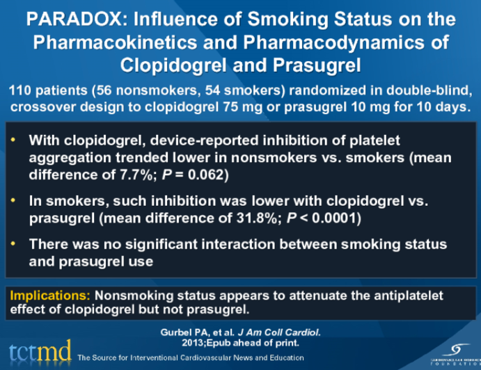PARADOX: Influence of Smoking Status on the Pharmacokinetics and Pharmacodynamics of Clopidogrel and Prasugrel