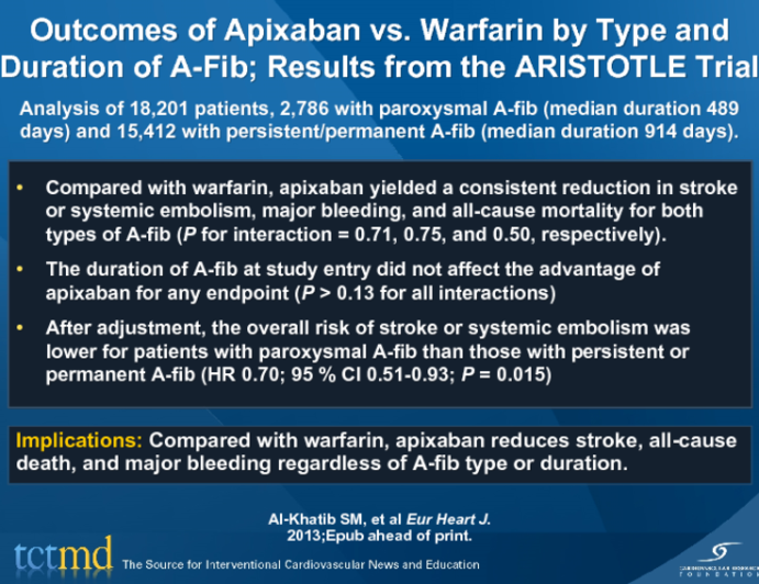 Outcomes of Apixaban vs. Warfarin by Type and Duration of A-Fib; Results from the ARISTOTLE Trial