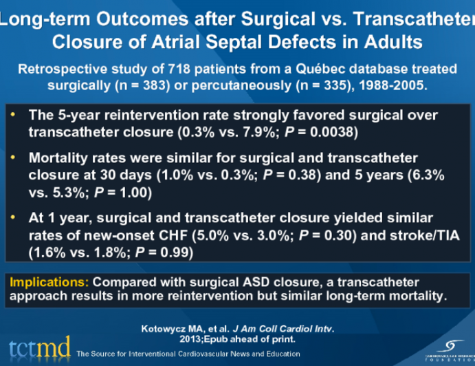 Long-term Outcomes after Surgical vs. Transcatheter Closure of Atrial Septal Defects in Adults