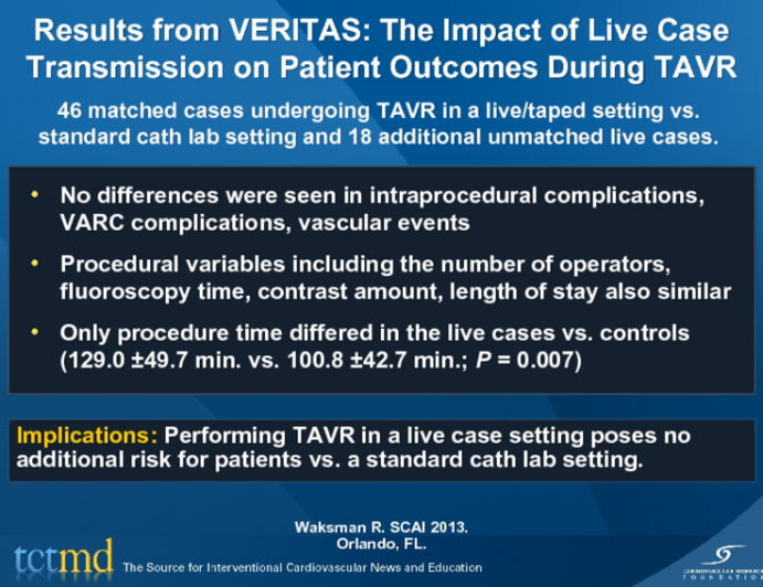 Results from VERITAS: The Impact of Live Case Transmission on Patient Outcomes During TAVR