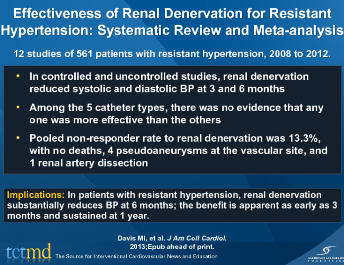 Effectiveness of Renal Denervation for Resistant Hypertension: Systematic Review and Meta-analysis