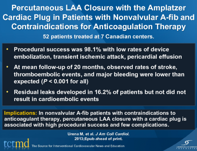 Percutaneous LAA Closure with the Amplatzer Cardiac Plug in Patients with Nonvalvular A-fib and Contraindications for Anticoagulation Therapy