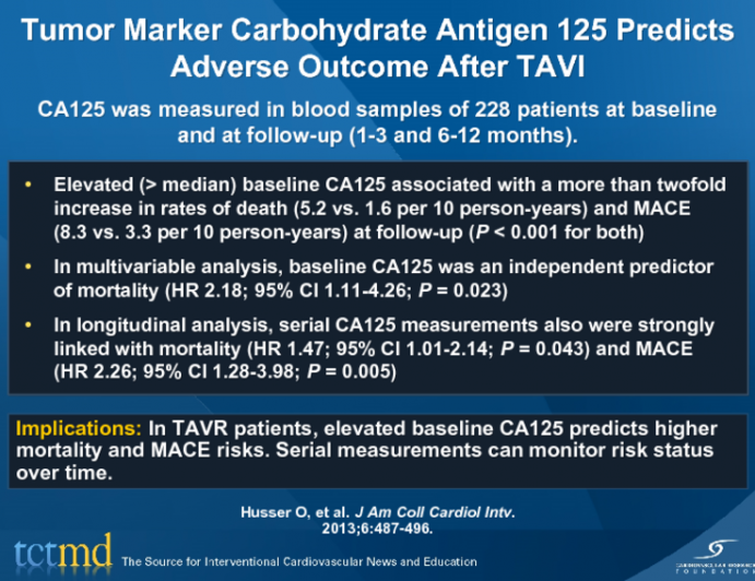 Tumor Marker Carbohydrate Antigen 125 Predicts Adverse Outcome After TAVI