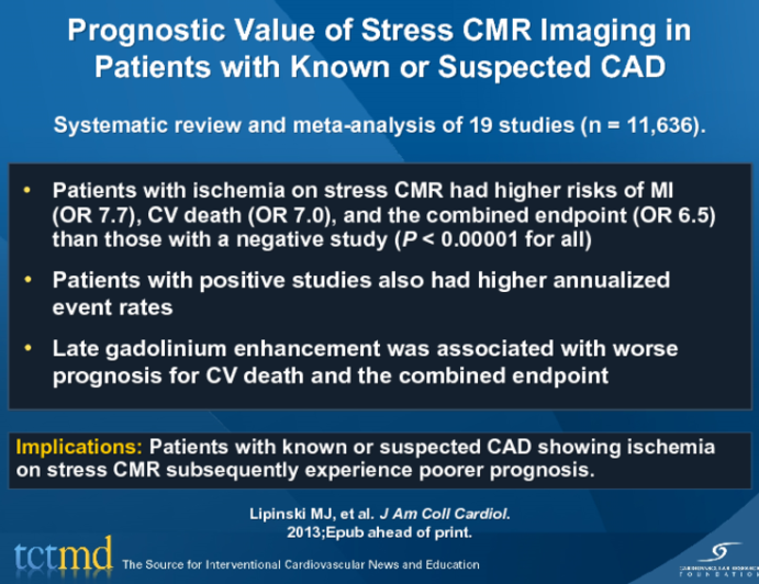 Prognostic Value of Stress CMR Imaging in Patients with Known or Suspected CAD