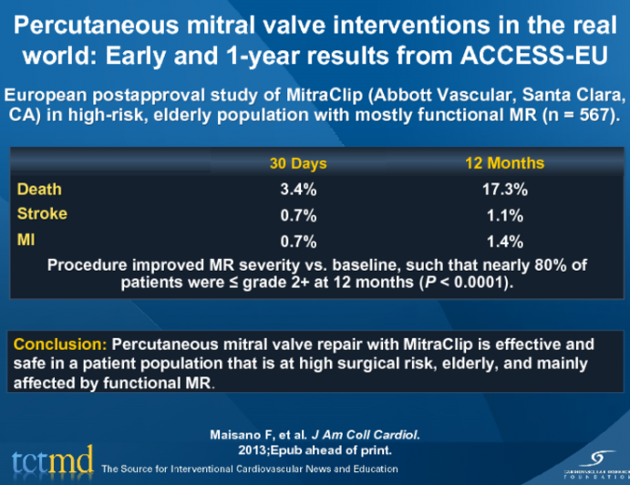 Percutaneous mitral valve interventions in the real world: Early and 1-year results from ACCESS-EU