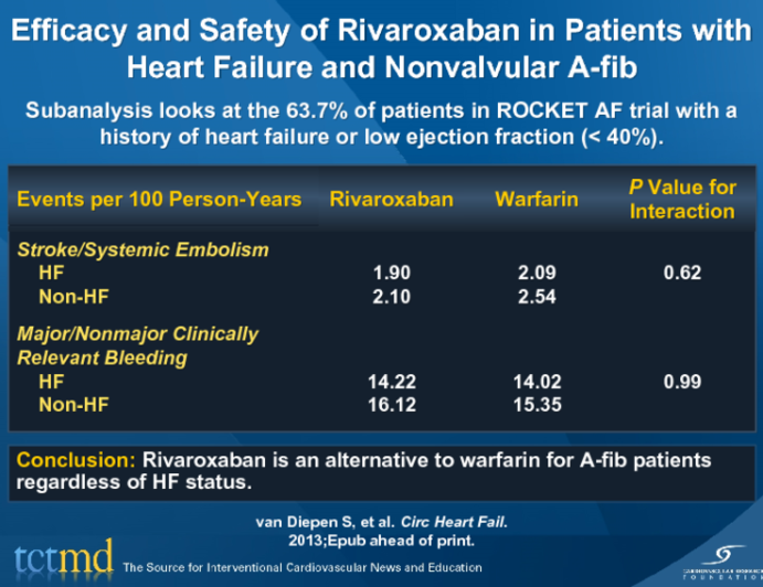 Efficacy and Safety of Rivaroxaban in Patients with Heart Failure and Nonvalvular A-Efficacy and Safety of Rivaroxaban in Patients with Heart Failure and Nonvalvular A-fibfib