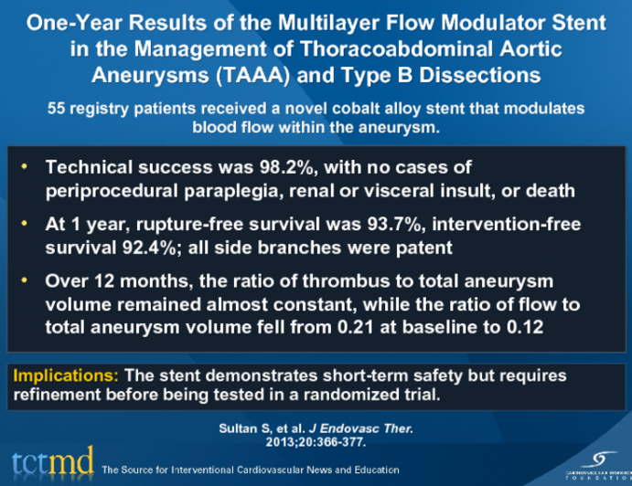 One-Year Results of the Multilayer Flow Modulator Stent in the Management of Thoracoabdominal Aortic Aneurysms (TAAA) and Type B Dissections