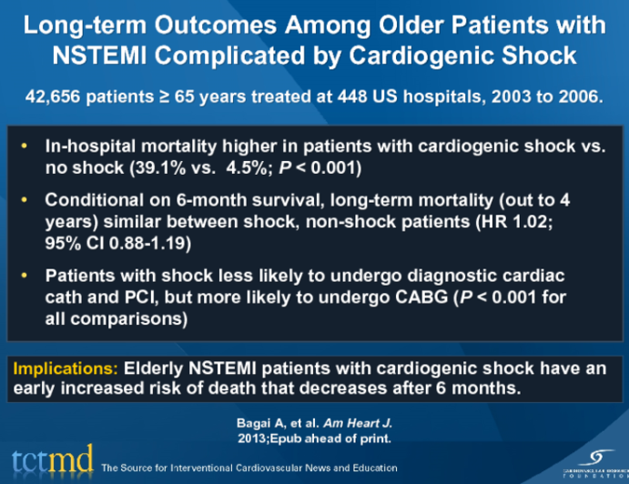 Long-term Outcomes Among Older Patients with NSTEMI Complicated by Cardiogenic Shock