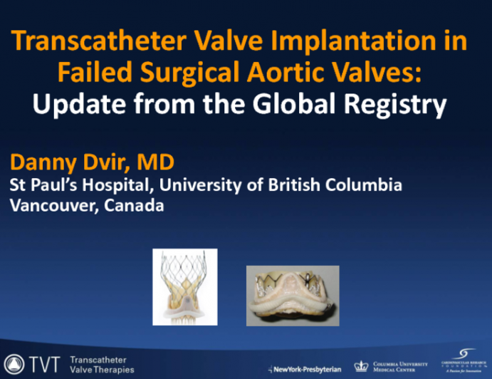 Results and Lessons from the Global TAVR Valve-in-Valve Registry