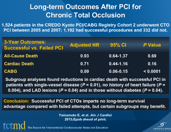 Long-term Outcomes After PCI for Chronic Total Occlusion