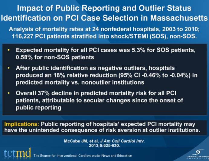 Impact of Public Reporting and Outlier Status Identification on PCI Case Selection in Massachusetts