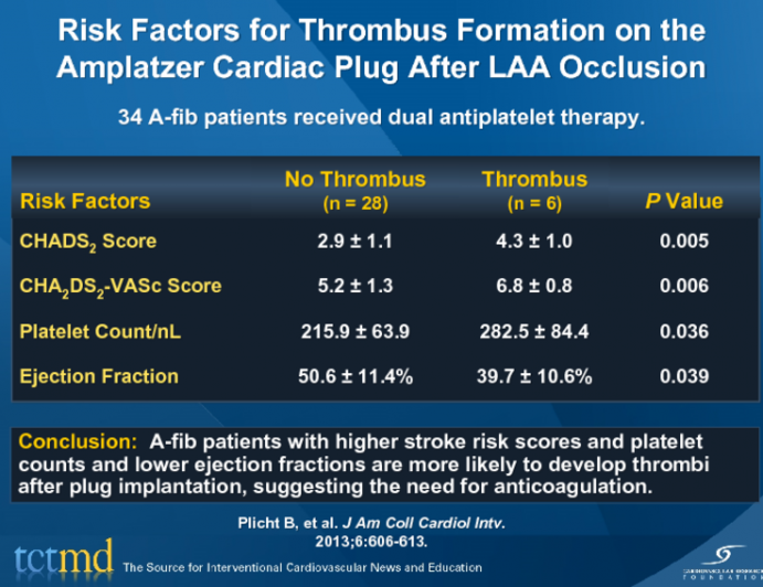 Risk Factors for Thrombus Formation on the Amplatzer Cardiac Plug After LAA Occlusion