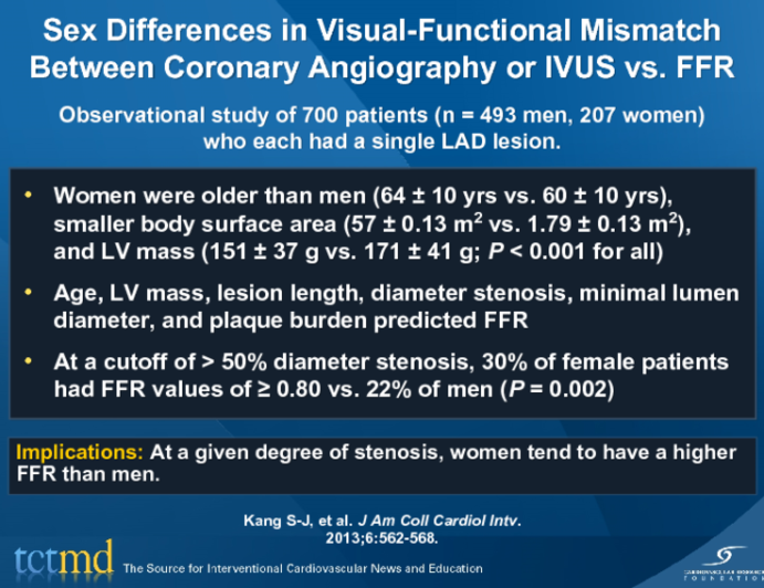 Sex Differences in Visual-Functional Mismatch Between Coronary Angiography or IVUS vs. FFR