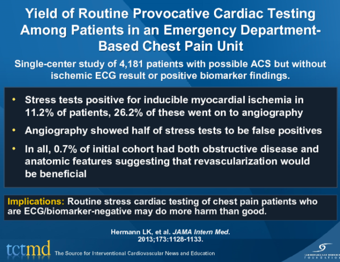 Yield of Routine Provocative Cardiac Testing Among Patients in an Emergency Department-Based Chest Pain Unit