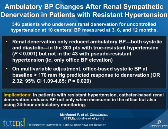 Ambulatory BP Changes After Renal Sympathetic Denervation in Patients with Resistant Hypertension