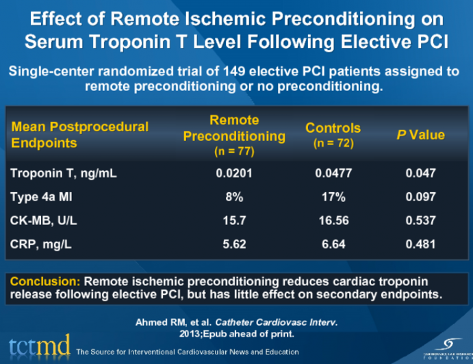 Effect of Remote Ischemic Preconditioning on Serum Troponin T Level Following Elective PCI