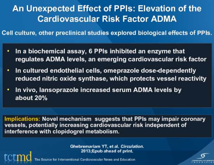 An Unexpected Effect of PPIs: Elevation of the Cardiovascular Risk Factor ADMA
