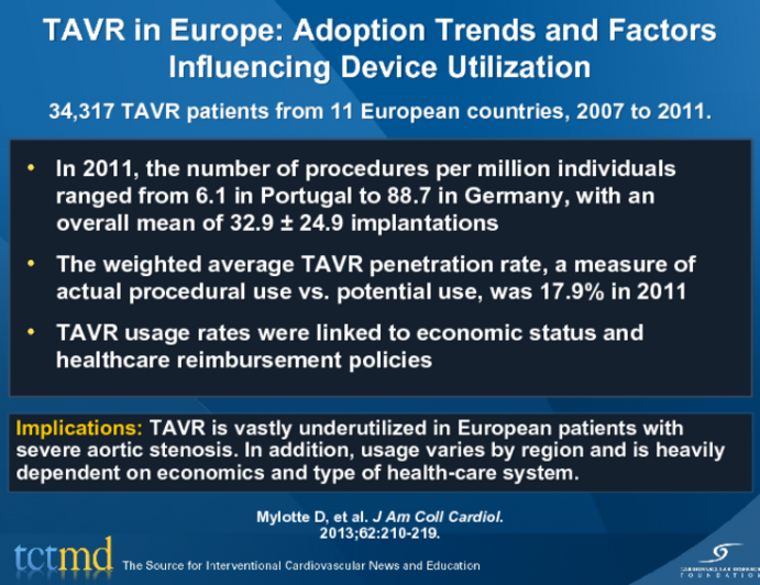 TAVR in Europe: Adoption Trends and Factors Influencing Device Utilization
