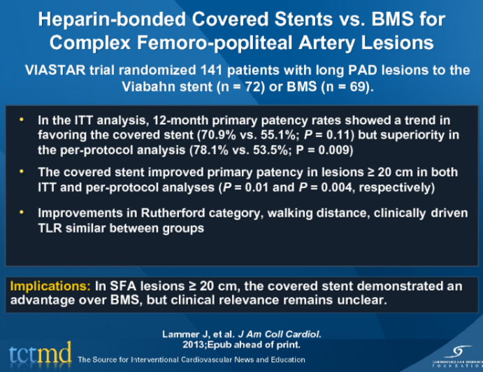 Heparin-bonded Covered Stents vs. BMS for Complex Femoro-popliteal Artery Lesions
