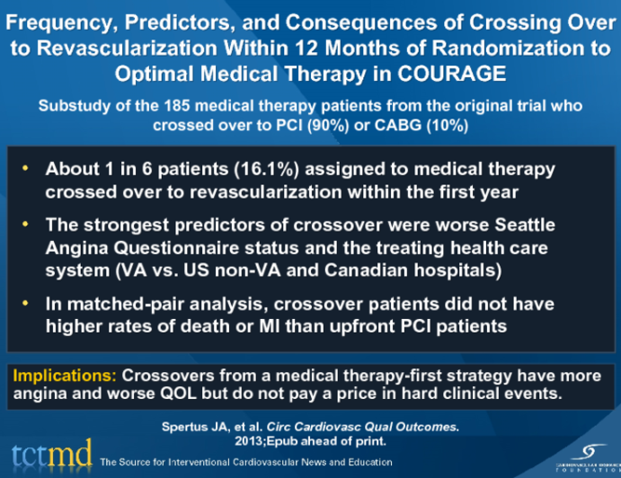 Frequency, Predictors, and Consequences of Crossing Over to Revascularization Within 12 Months of Randomization to Optimal Medical Therapy in COURAGE