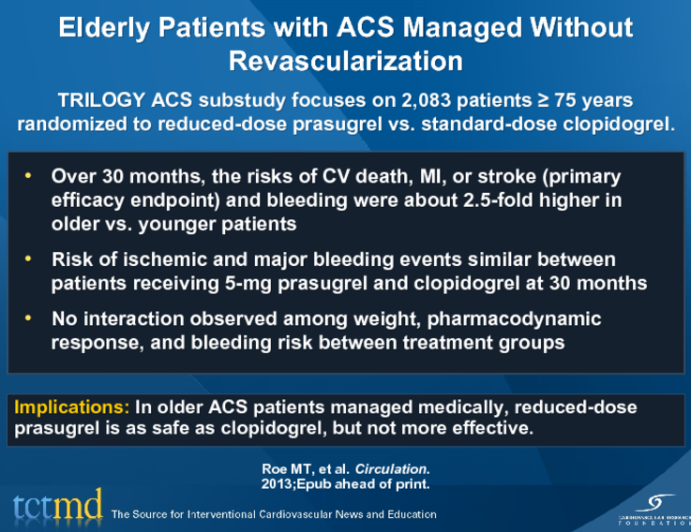 Elderly Patients with ACS Managed Without Revascularization