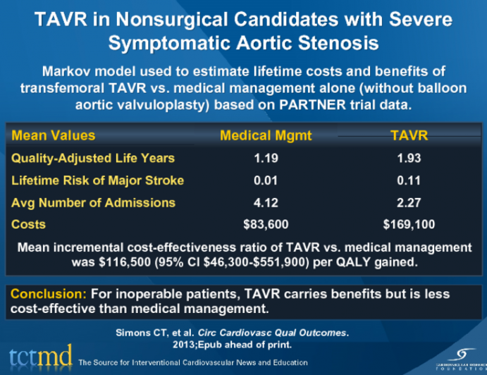 TAVR in Nonsurgical Candidates with Severe Symptomatic Aortic Stenosis