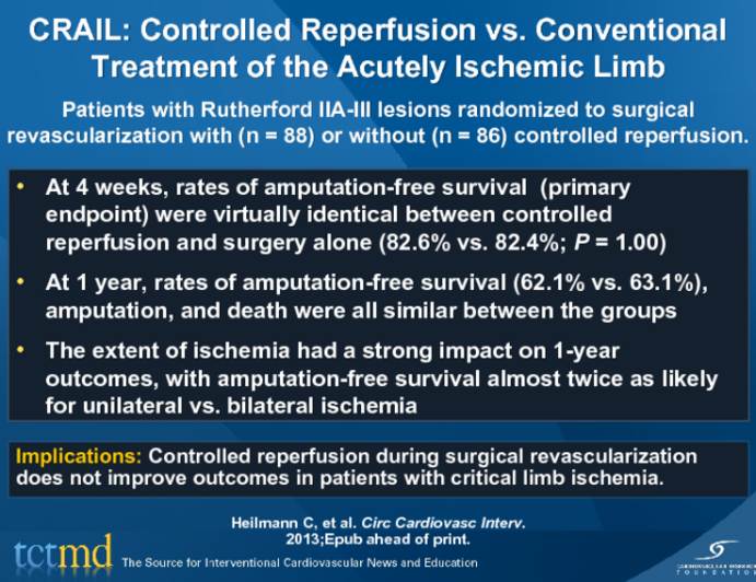 CRAIL: Controlled Reperfusion vs. Conventional Treatment of the Acutely Ischemic Limb