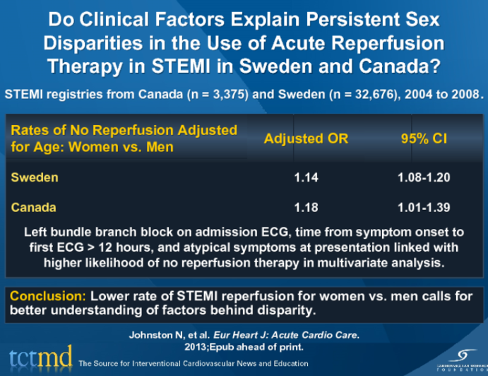 Do Clinical Factors Explain Persistent Sex Disparities in the Use of Acute Reperfusion Therapy in STEMI in Sweden and Canada?