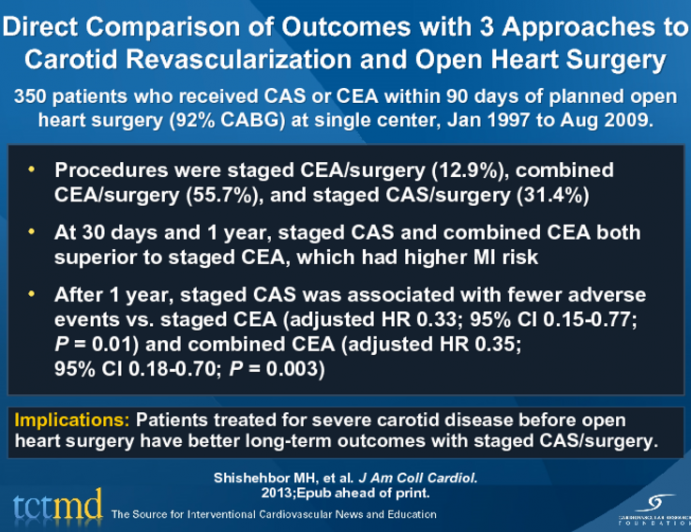 Direct Comparison of Outcomes with 3 Approaches to Carotid Revascularization and Open Heart Surgery