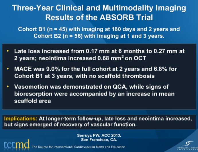 Three-Year Clinical and Multimodality Imaging Results of the ABSORB Trial