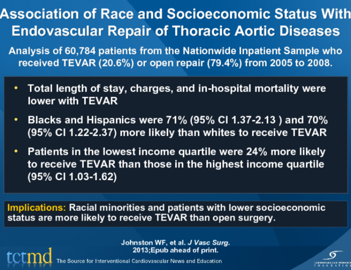 Association of Race and Socioeconomic Status With Endovascular Repair of Thoracic Aortic Diseases