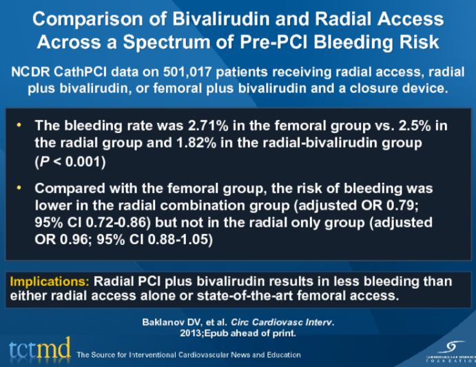 Comparison of Bivalirudin and Radial Access Across a Spectrum of Pre-PCI Bleeding Risk