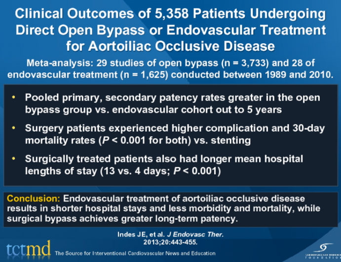 Clinical Outcomes of 5,358 Patients Undergoing Direct Open Bypass or Endovascular Treatment for Aortoiliac Occlusive Disease