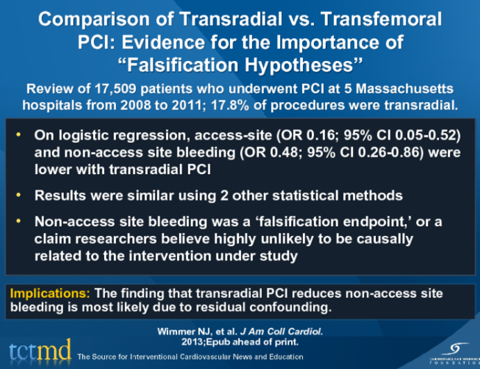 Comparison of Transradial vs. Transfemoral PCI: Evidence for the Importance of “Falsification Hypotheses”