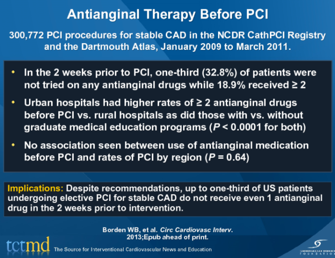 Antianginal Therapy Before PCI
