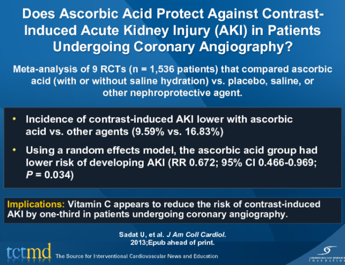 Does Ascorbic Acid Protect Against Contrast-Induced Acute Kidney Injury (AKI) in Patients Undergoing Coronary Angiography?