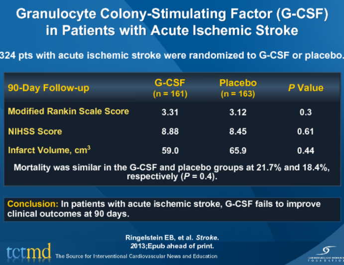 Granulocyte Colony-Stimulating Factor (G-CSF) in Patients with Acute Ischemic Stroke